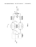 DEVICES EMPLOYING FAST CARRIER CANCELLATION AND METHODS THEREOF diagram and image