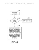 LOCALIZATION OF TIRE FOR TPMS AND SMART ENTRY SYSTEM diagram and image