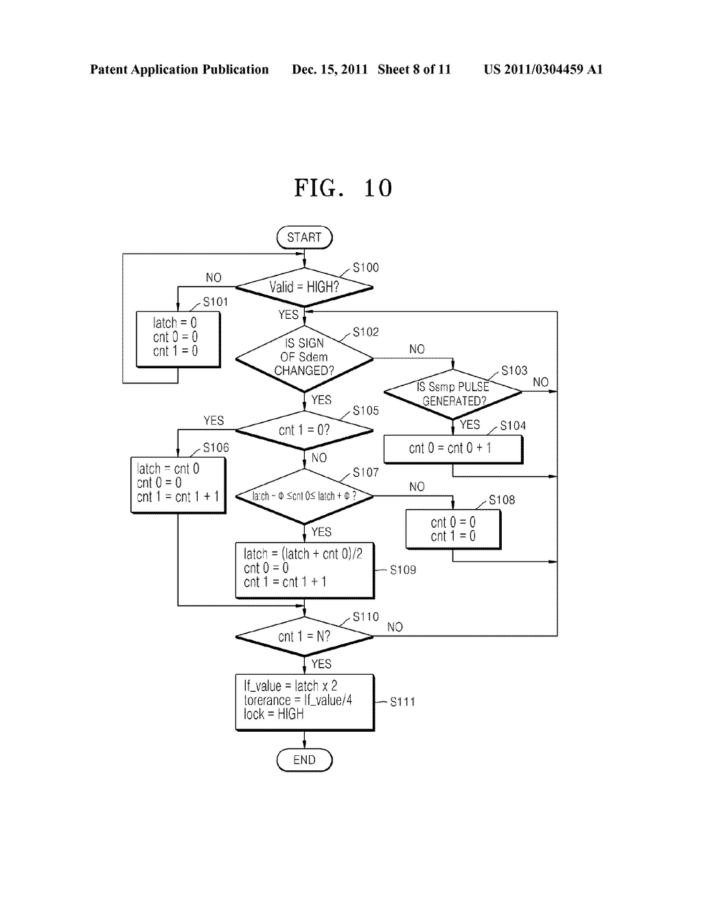 RFID READER AND METHOD OF CONTROLLING THE SAME - diagram, schematic, and image 09