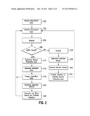 ATTACHMENT DETECTION METHOD AND SYSTEM diagram and image