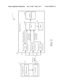 DISPLAY SYSTEM ADAPTING TO 3D TILTING ADJUSTMENT diagram and image