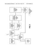 WIRELESS MICROWAVE INTERFERER FOR DESTRUCTING, DISABLING, OR JAMMING A     TRIGGER OF AN IMPROVISED EXPLOSIVE DEVICE diagram and image