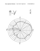 Planar inverted-F antenna and wireless network device having the same diagram and image