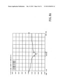 Planar inverted-F antenna and wireless network device having the same diagram and image