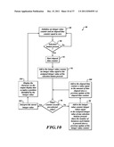 Novel Character Specification System and Method that Uses a Limited Number     of Selection Keys diagram and image