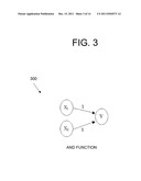 GESTURE RECOGNITION USING NEURAL NETWORKS diagram and image