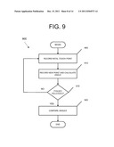 GESTURE RECOGNITION USING NEURAL NETWORKS diagram and image