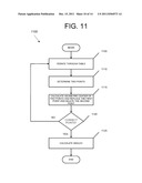 GESTURE RECOGNITION USING NEURAL NETWORKS diagram and image