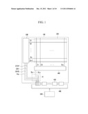 DISPLAY PANEL diagram and image