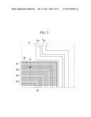 DISPLAY PANEL diagram and image