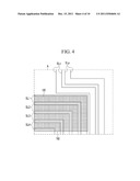 DISPLAY PANEL diagram and image