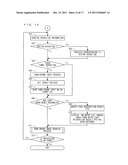 STORAGE MEDIUM HAVING STORED THEREON IMAGE PROCESSING PROGRAM, IMAGE     PROCESSING APPARATUS, IMAGE PROCESSING SYSTEM, AND IMAGE PROCESSING     METHOD diagram and image