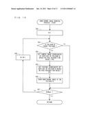 STORAGE MEDIUM HAVING STORED THEREON IMAGE PROCESSING PROGRAM, IMAGE     PROCESSING APPARATUS, IMAGE PROCESSING SYSTEM, AND IMAGE PROCESSING     METHOD diagram and image