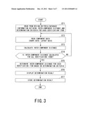 Design Support Apparatus and Design Support Method diagram and image