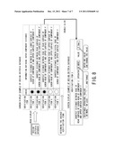 Design Support Apparatus and Design Support Method diagram and image