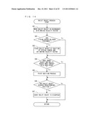 STORAGE MEDIUM HAVING STORED THEREON IMAGE PROCESSING PROGRAM, IMAGE     PROCESSING APPARATUS, IMAGE PROCESSING SYSTEM, AND IMAGE PROCESSING     METHOD diagram and image