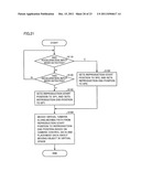 INFORMATION STORAGE MEDIUM, IMAGE GENERATION SYSTEM, AND IMAGE GENERATION     METHOD diagram and image