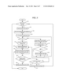 PIPE RECONSTRUCTION FROM UNORGANIZED POINT CLOUD DATA diagram and image