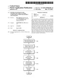 METHOD AND APPARATUS FOR CONSTRUCTING VIRTUAL SLOPED LANDSCAPES IN     COMPUTER GRAPHICS AND ANIMATION diagram and image