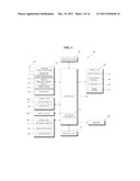 MOBILE TERMINAL AND METHOD FOR OPERATING THE MOBILE TERMINAL diagram and image