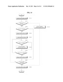 MOBILE TERMINAL AND METHOD FOR OPERATING THE MOBILE TERMINAL diagram and image