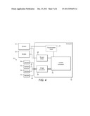 Gesture-Based Human Machine Interface diagram and image