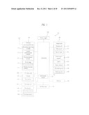 MOBILE TERMINAL AND CONTROLLING METHOD THEREOF diagram and image