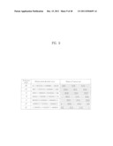 MOBILE TERMINAL AND CONTROLLING METHOD THEREOF diagram and image