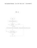 MOBILE TERMINAL AND CONTROLLING METHOD THEREOF diagram and image