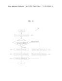 MOBILE TERMINAL AND CONTROLLING METHOD THEREOF diagram and image