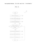 MOBILE TERMINAL AND CONTROLLING METHOD THEREOF diagram and image