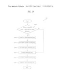 MOBILE TERMINAL AND CONTROLLING METHOD THEREOF diagram and image