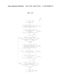 MOBILE TERMINAL AND CONTROLLING METHOD THEREOF diagram and image