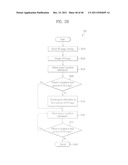 MOBILE TERMINAL AND CONTROLLING METHOD THEREOF diagram and image