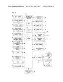 STORAGE MEDIUM HAVING STORED THEREIN STEREOSCOPIC IMAGE DISPLAY PROGRAM,     STEREOSCOPIC IMAGE DISPLAY DEVICE, STEREOSCOPIC IMAGE DISPLAY SYSTEM, AND     STEREOSCOPIC IMAGE DISPLAY METHOD diagram and image