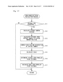 STORAGE MEDIUM HAVING STORED THEREIN STEREOSCOPIC IMAGE DISPLAY PROGRAM,     STEREOSCOPIC IMAGE DISPLAY DEVICE, STEREOSCOPIC IMAGE DISPLAY SYSTEM, AND     STEREOSCOPIC IMAGE DISPLAY METHOD diagram and image