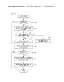 STORAGE MEDIUM HAVING STORED THEREIN STEREOSCOPIC IMAGE DISPLAY PROGRAM,     STEREOSCOPIC IMAGE DISPLAY DEVICE, STEREOSCOPIC IMAGE DISPLAY SYSTEM, AND     STEREOSCOPIC IMAGE DISPLAY METHOD diagram and image