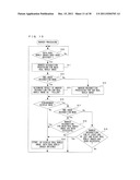 Computer-Readable Storage Medium, Image Display Apparatus, Image Display     System, and Image Display Method diagram and image