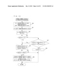 Computer-Readable Storage Medium, Image Display Apparatus, Image Display     System, and Image Display Method diagram and image