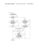 Computer-Readable Storage Medium, Image Display Apparatus, Image Display     System, and Image Display Method diagram and image