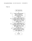 STORAGE MEDIUM STORING DISPLAY CONTROLLING PROGRAM, DISPLAY CONTROLLING     APPARATUS, DISPLAY CONTROLLING METHOD AND DISPLAY CONTROLLING SYSTEM diagram and image