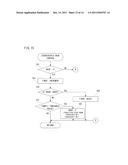 STORAGE MEDIUM STORING DISPLAY CONTROLLING PROGRAM, DISPLAY CONTROLLING     APPARATUS, DISPLAY CONTROLLING METHOD AND DISPLAY CONTROLLING SYSTEM diagram and image