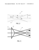 BESSEL BEAM PLANE ILLUMINATION MICROSCOPE diagram and image