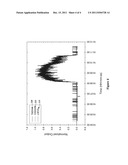 Video-Enhanced Optical Detector diagram and image