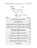 GIMBAL POSITIONING WITH TARGET VELOCITY COMPENSATION diagram and image