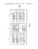 IMAGE RECORDING APPARATUS, IMAGE RECORDING METHOD, IMAGE PROCESSING     APPARATUS, IMAGE PROCESSING METHOD AND IMAGE PROCESSING SYSTEM diagram and image