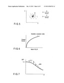 IMAGE RECORDING APPARATUS, IMAGE RECORDING METHOD, IMAGE PROCESSING     APPARATUS, IMAGE PROCESSING METHOD AND IMAGE PROCESSING SYSTEM diagram and image