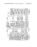 IMAGE RECORDING APPARATUS, IMAGE RECORDING METHOD, IMAGE PROCESSING     APPARATUS, IMAGE PROCESSING METHOD AND IMAGE PROCESSING SYSTEM diagram and image