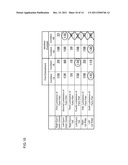 IMAGE CAPTURING DEVICE, OPERATOR MONITORING DEVICE, METHOD FOR MEASURING     DISTANCE TO FACE, AND PROGRAM diagram and image