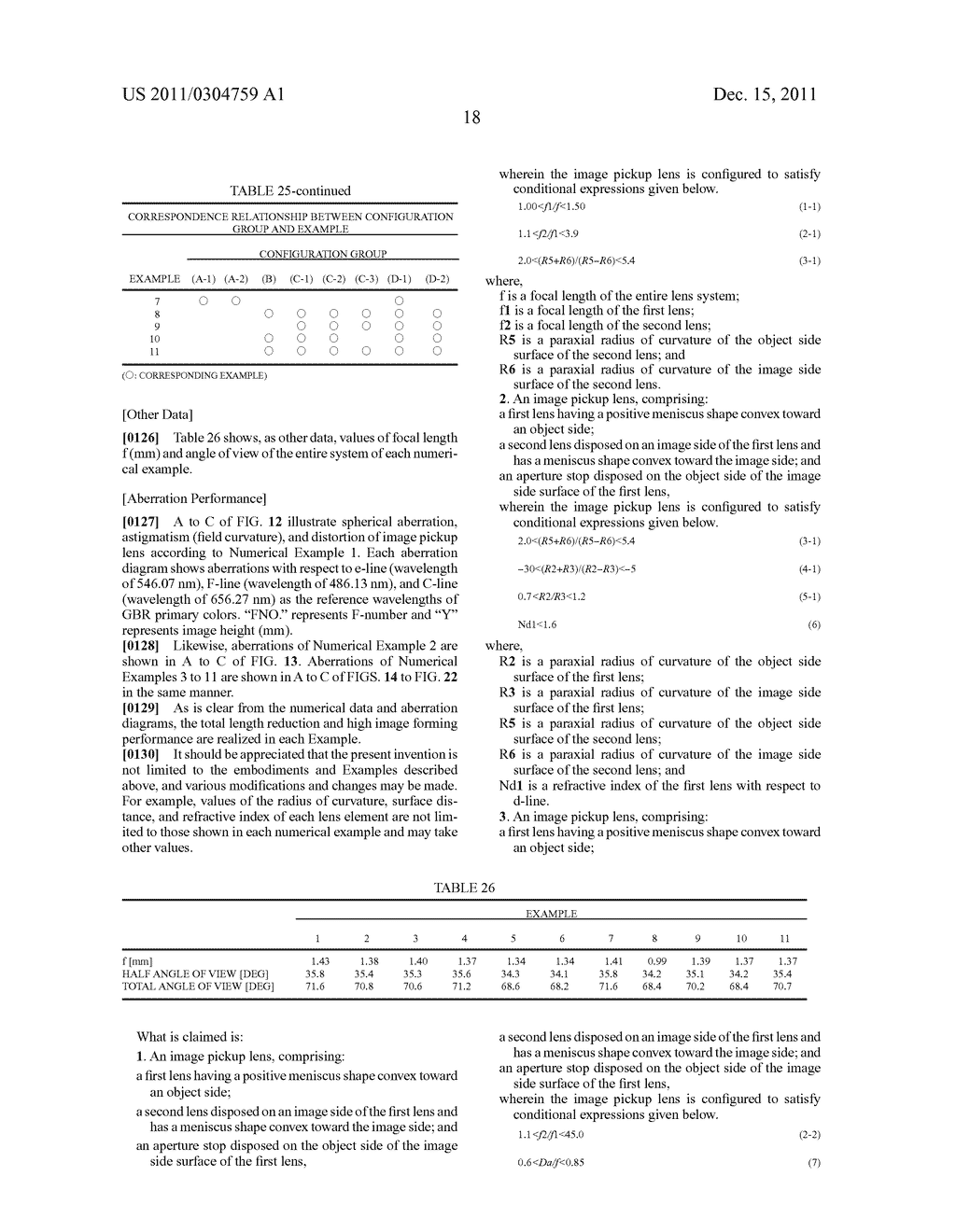 IMAGE PICKUP LENS, IMAGE PICKUP APPARATUS, AND PORTABLE TERMINAL DEVICE - diagram, schematic, and image 32